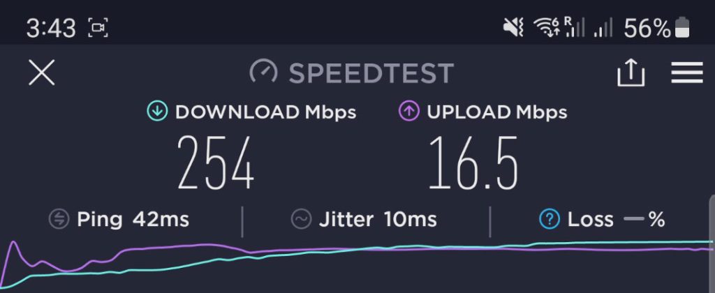 Wi-FI-hastighetstest med ZTE MC801A.