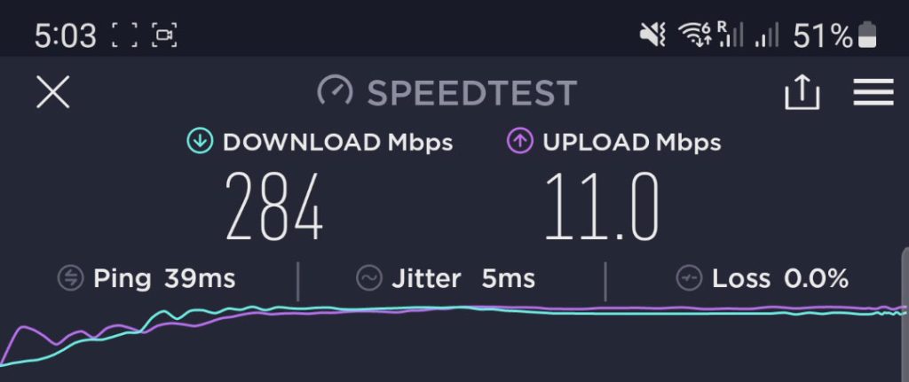 Ethernet speed test using the ZTE MC801A.